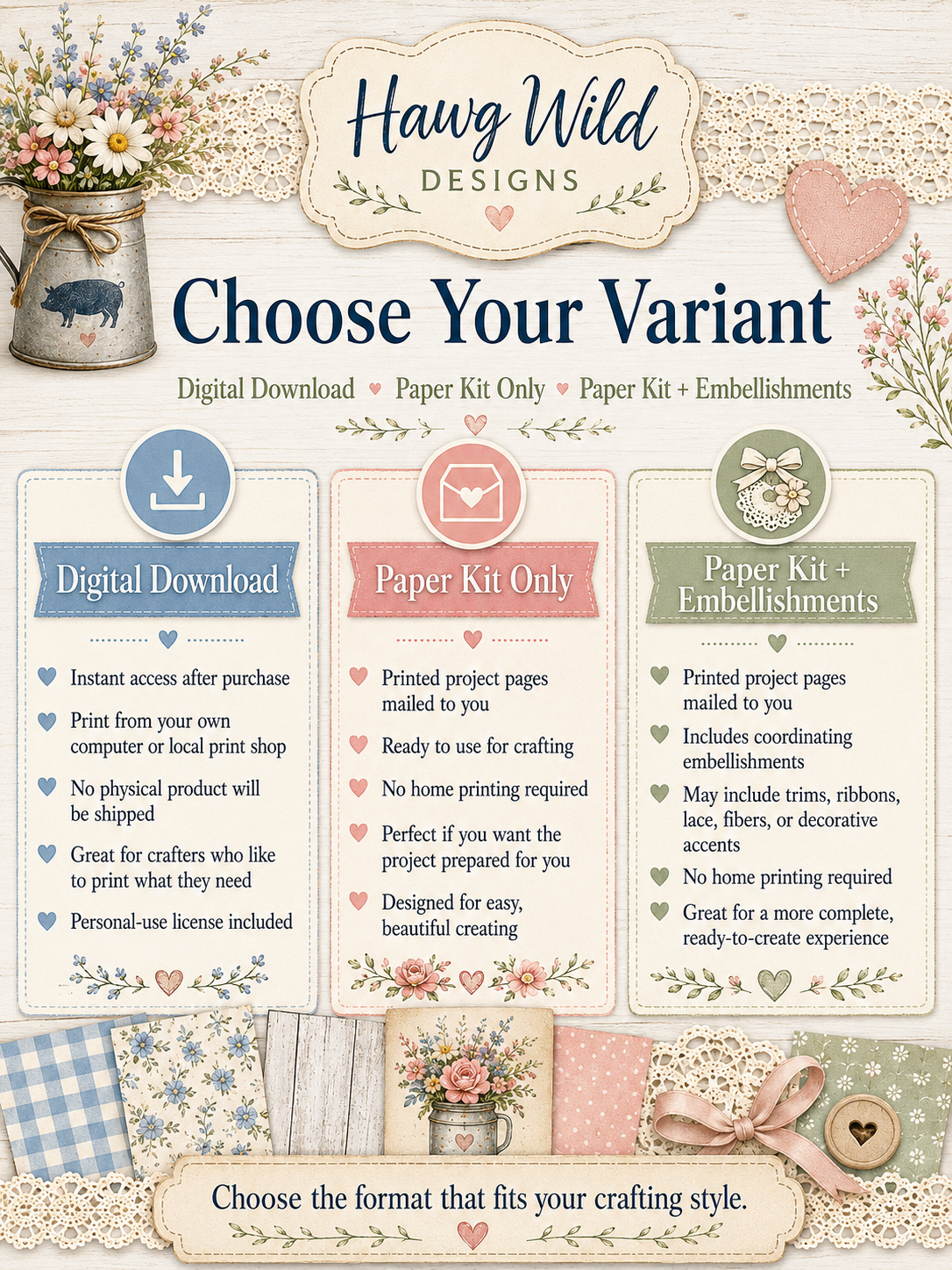 Choose Your Variant chart showing Digital Download, Paper Kit Only, and Paper Kit + Embellishments with features for each Country Blooms and Happy Hens option.